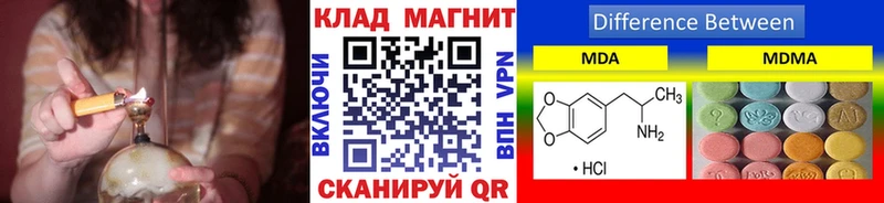 Что такое Брюховецкая Бошки Шишки  АМФ  Гашиш  Alpha-PVP 